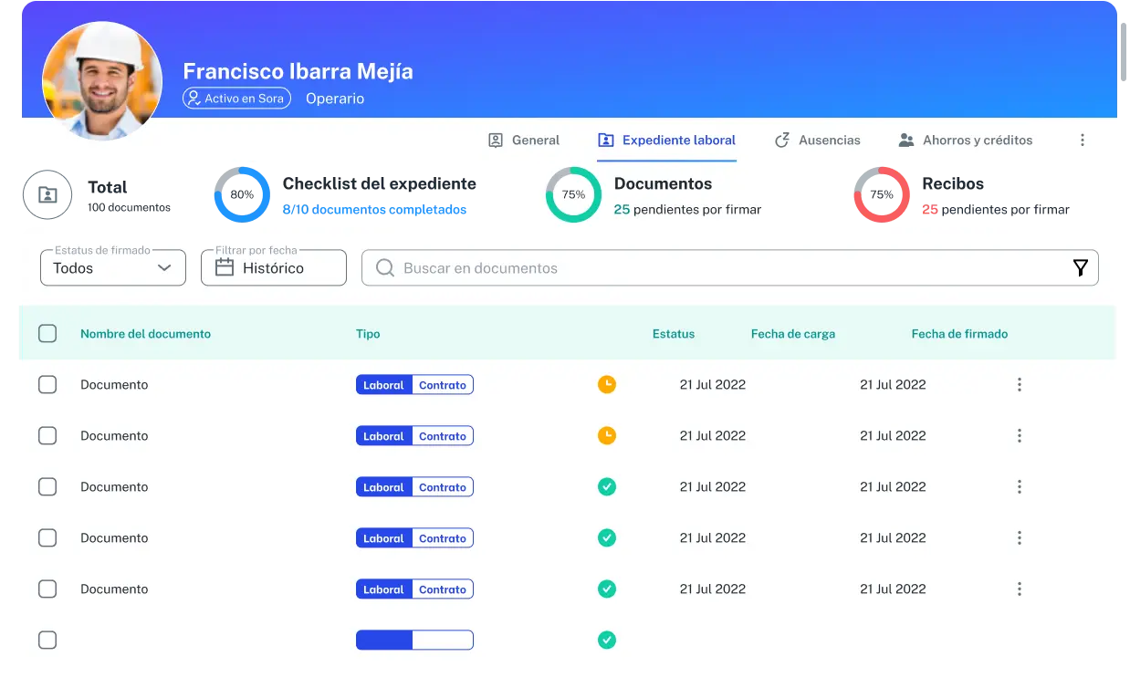 Como Garantizamos La Seguridad En Sora